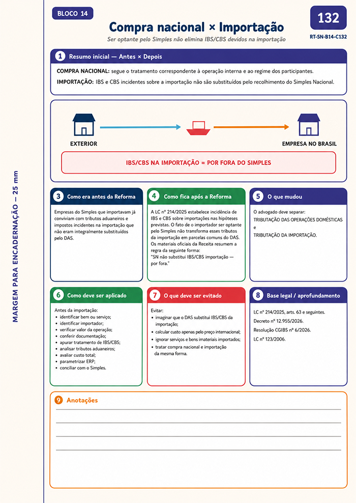 Compra nacional x importação