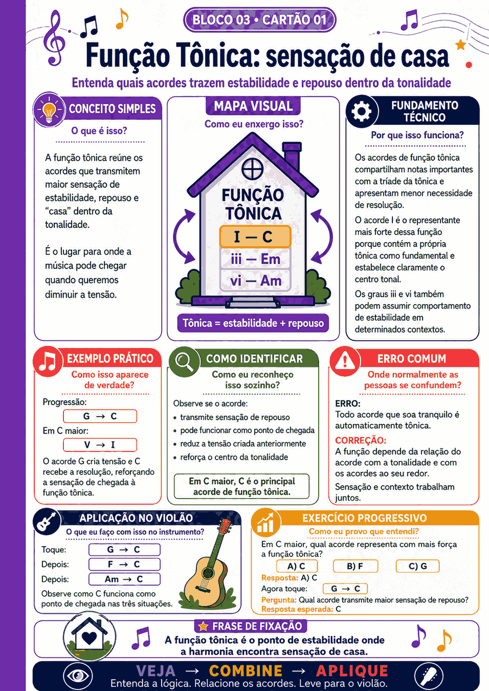 Função tônica: sensação de casa