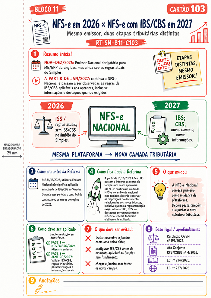 NFS-e em 2026 x NFS-e com IBS/CBS em 2027